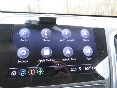 2021 Chevrolet Equinox Premier